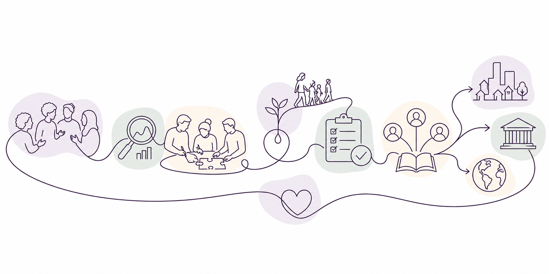 Radically new data solutions