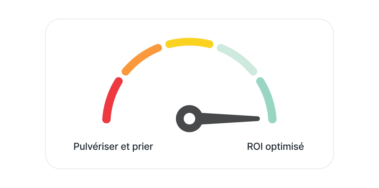 Réduisez les coûts CRM grâce aux données de transaction enrichies et à l’automatisation