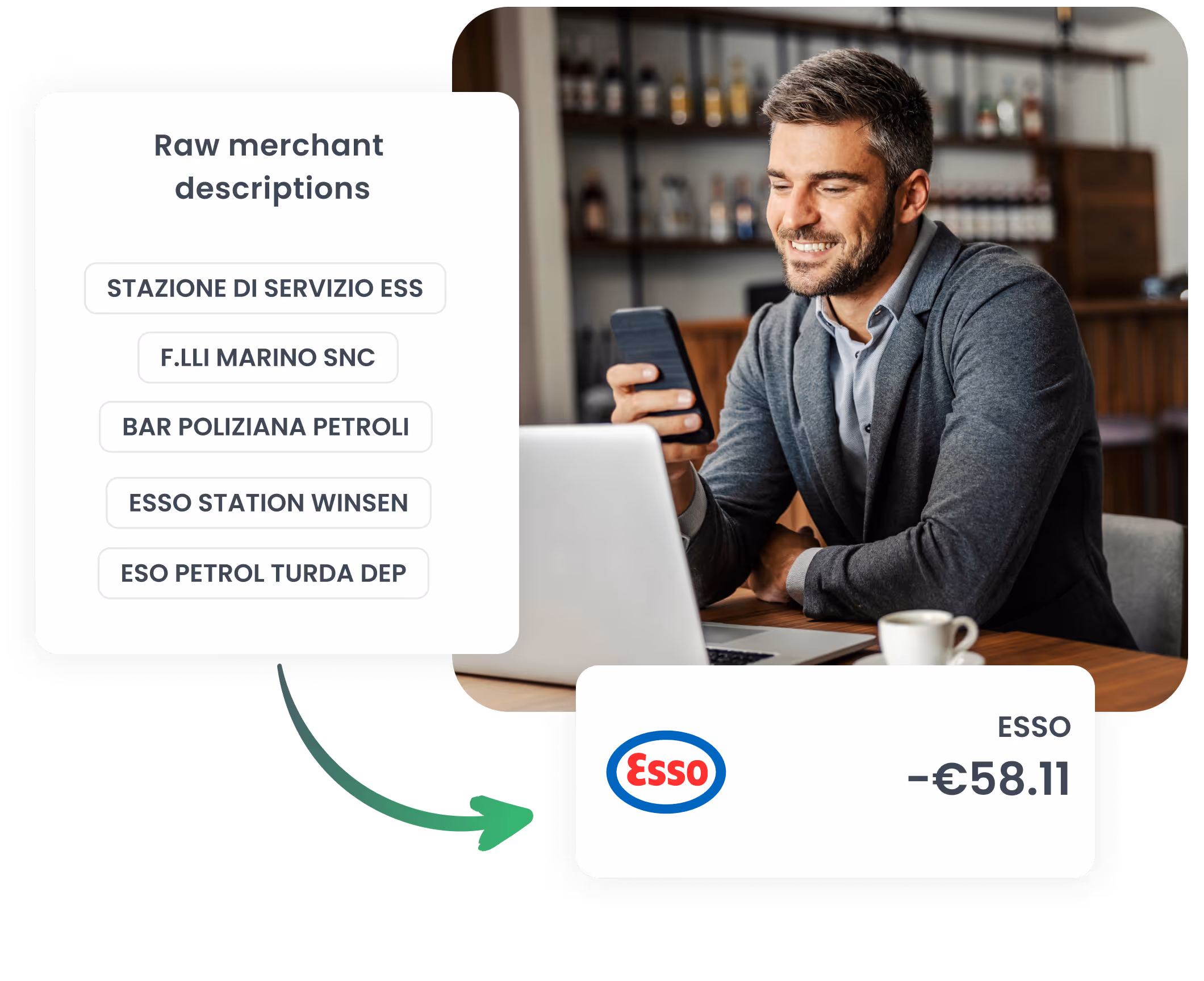 Visa mandate merchant name by Tapix