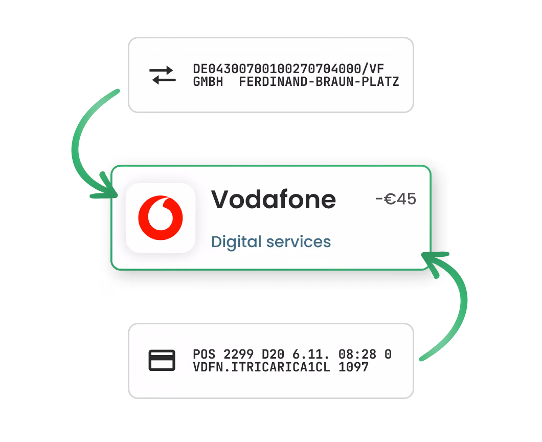 A2A transfers return the same enriched merchant data as card payments
