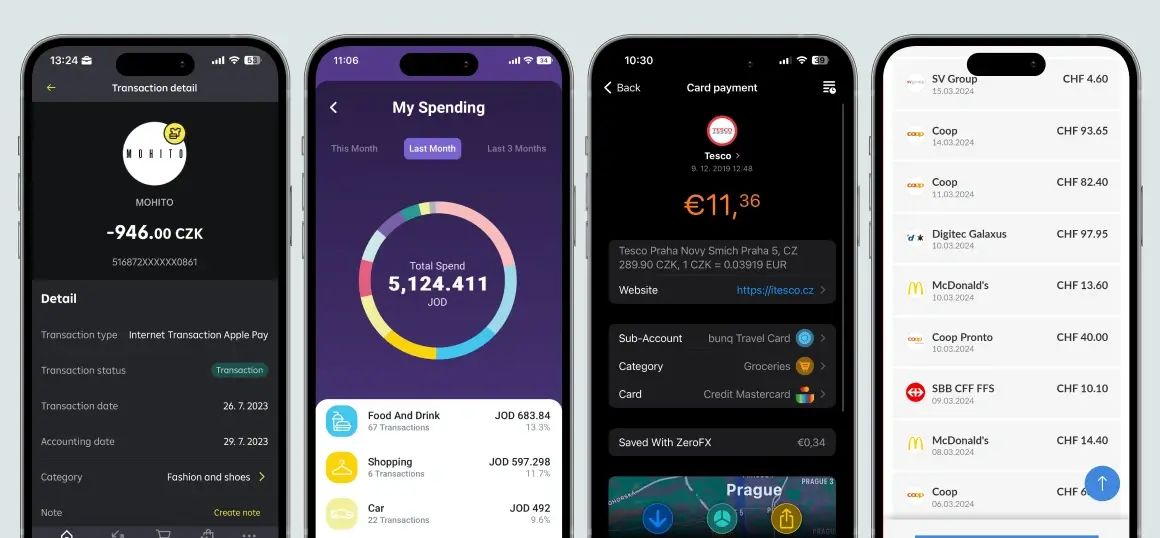 The most innovative banking apps are pushing boundaries of UX and data presentation.