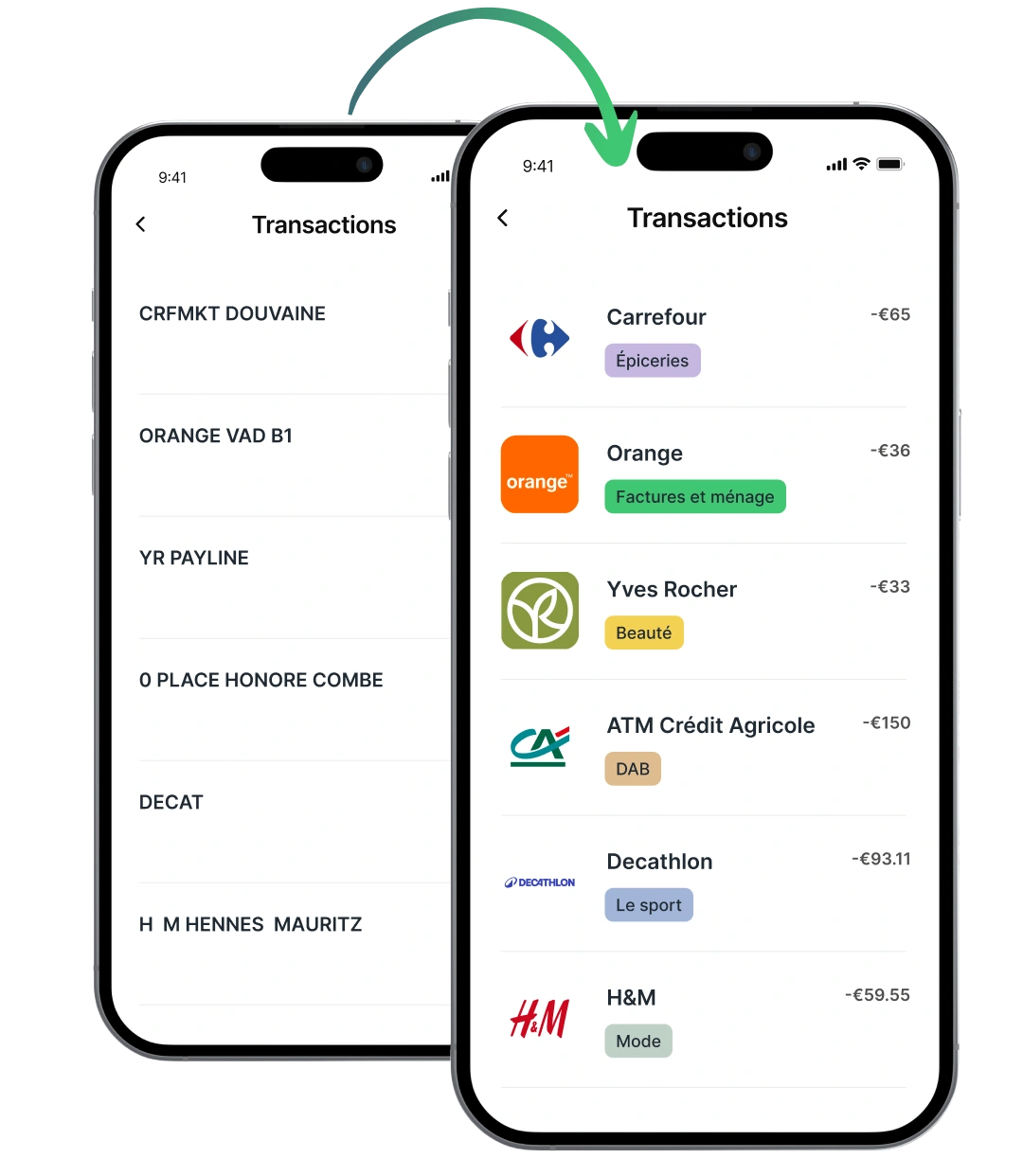 Historique des transactions de paiement enrichi avec des détails