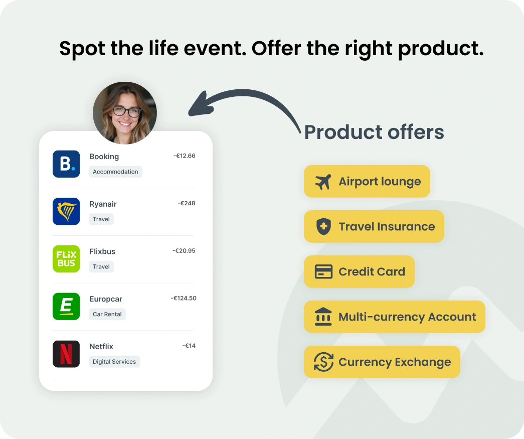 Tapix boosts CX with the right offer timing