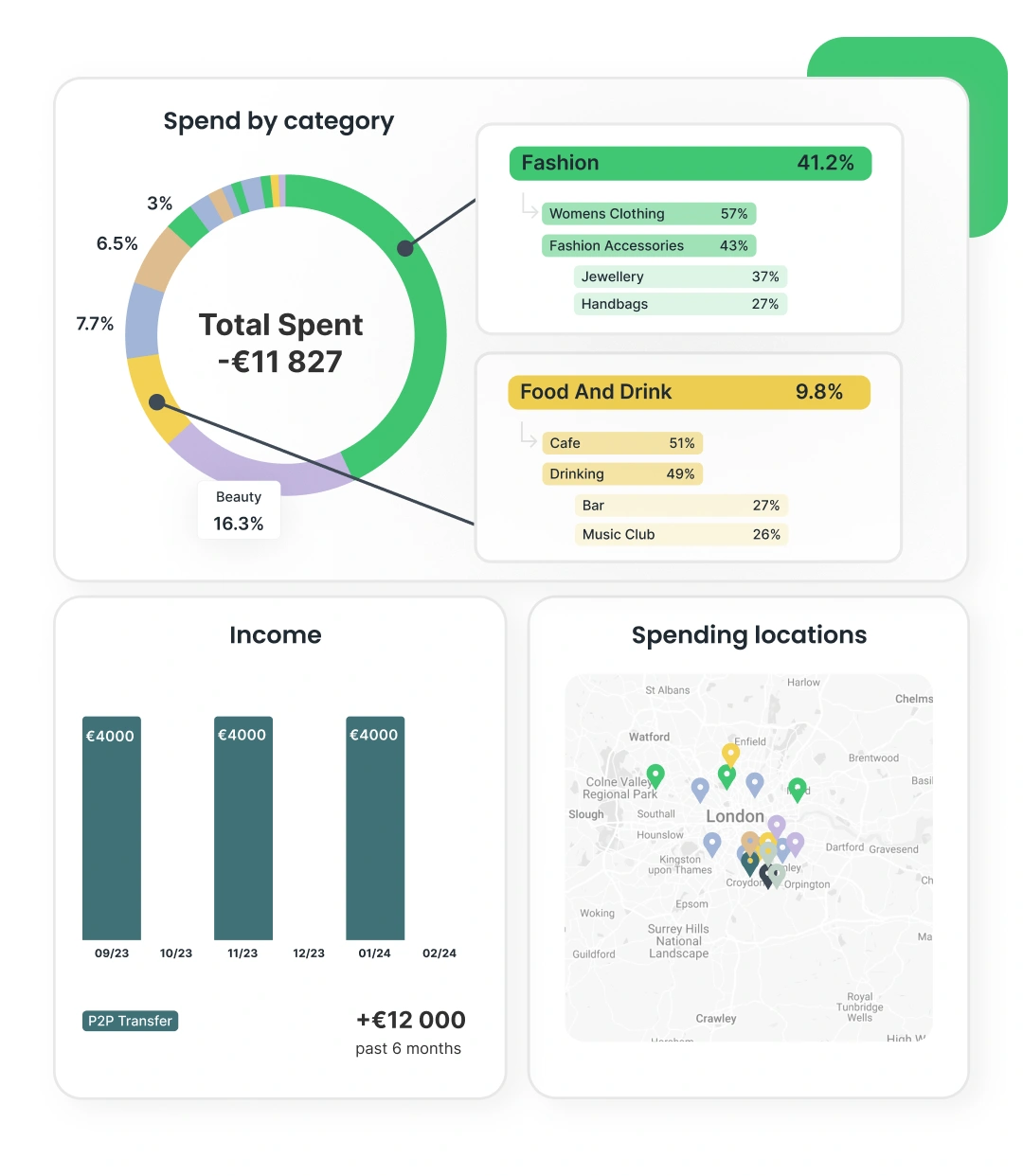 Tapix credit scoring UI