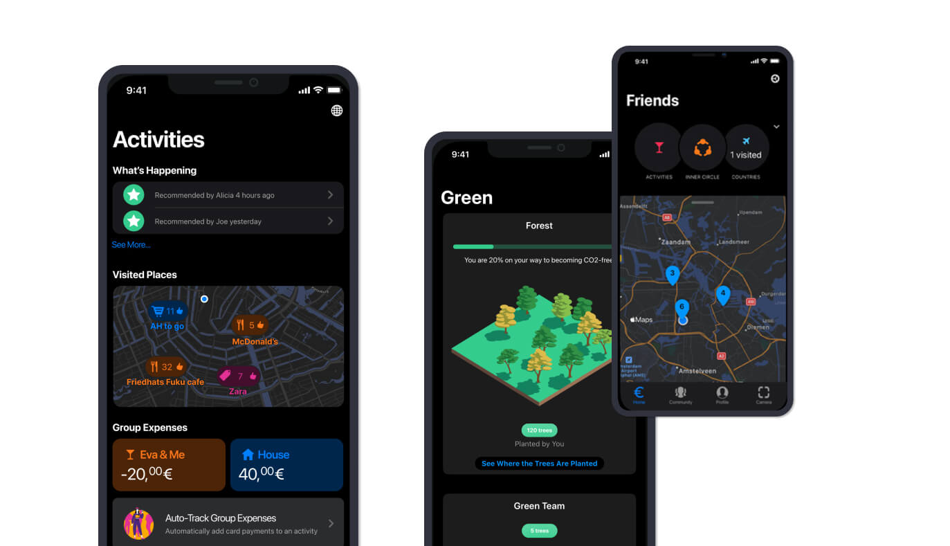 Hot spots and sustainability driven categorization