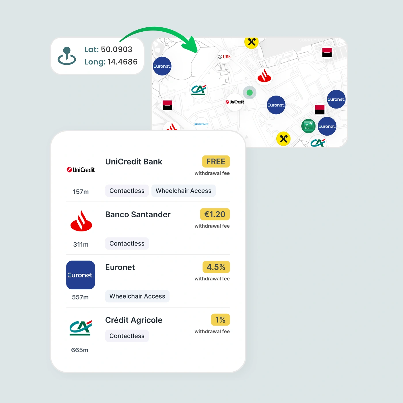 ATM enriched information by Tapix by Dateio