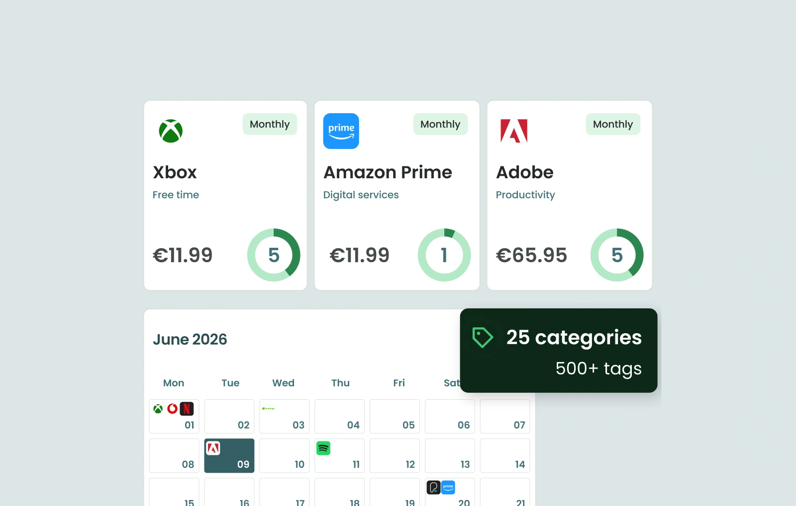 Consistent enriched transaction data powering recurring payment features