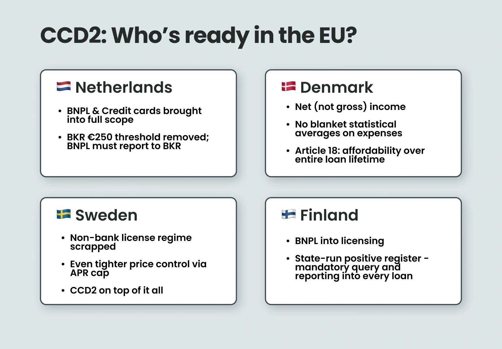 CCD2 readiness overview showing key changes in the Netherlands, Denmark, Sweden and Finland.