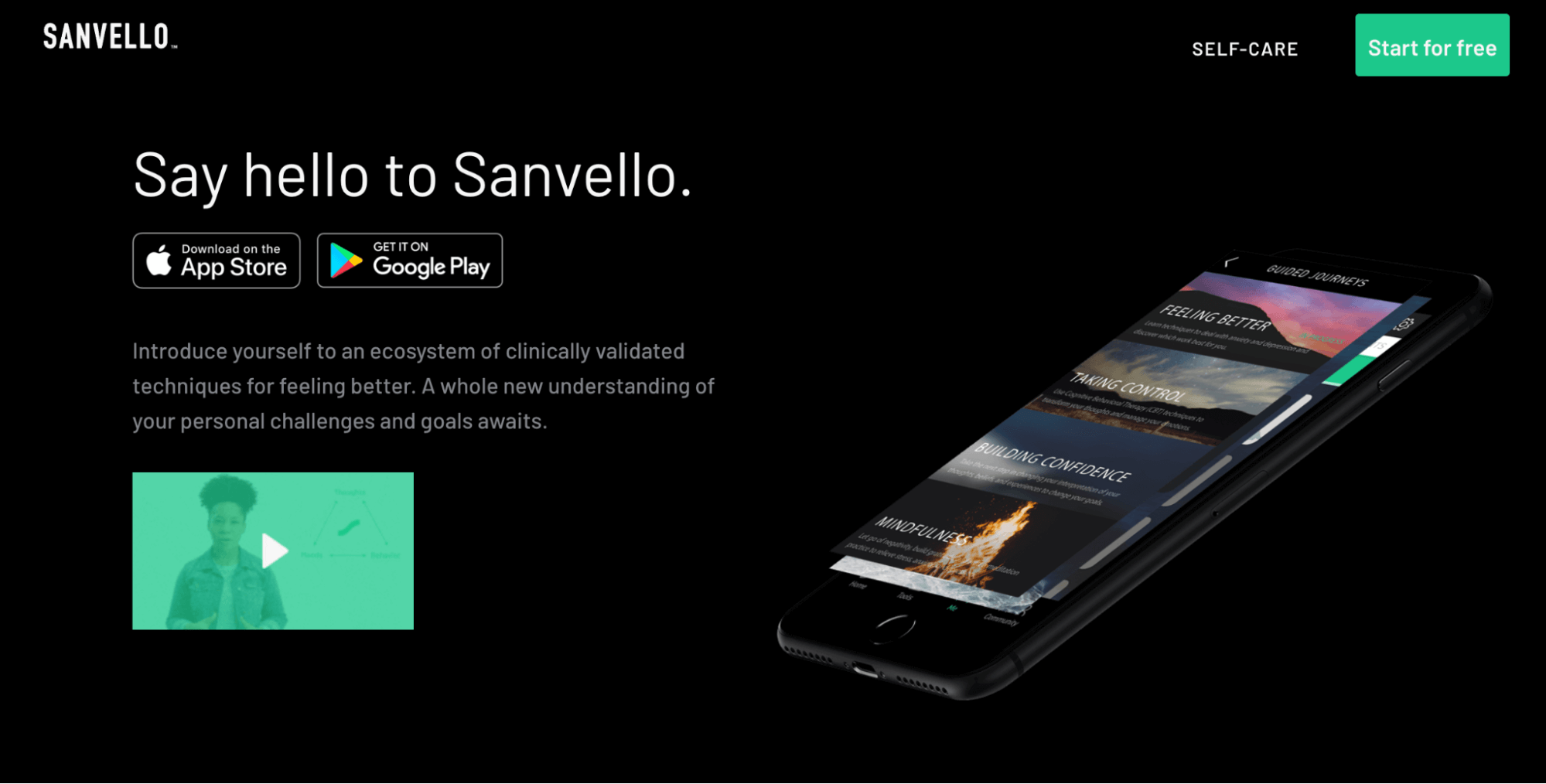 Sanvello
