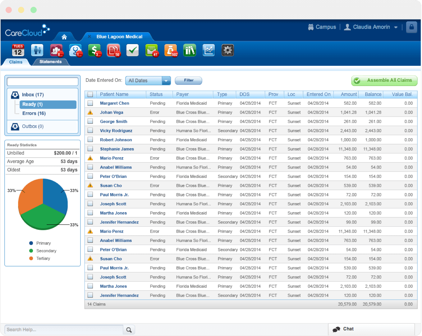 CareCloud