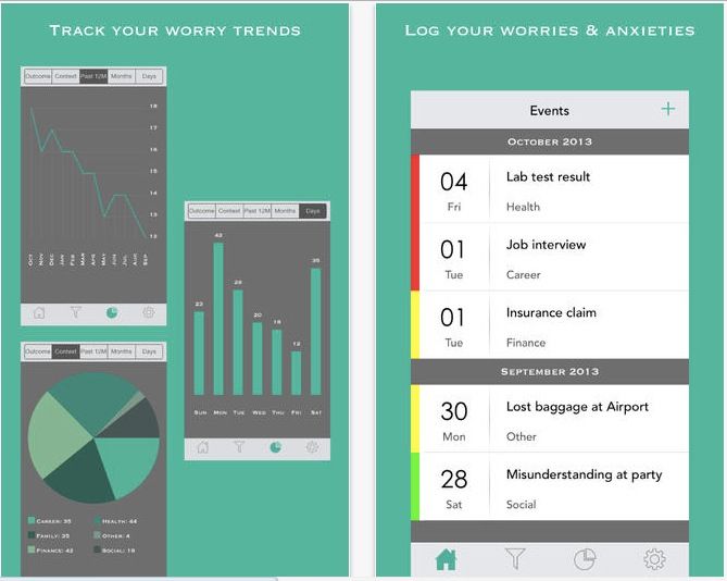 Worry Watch