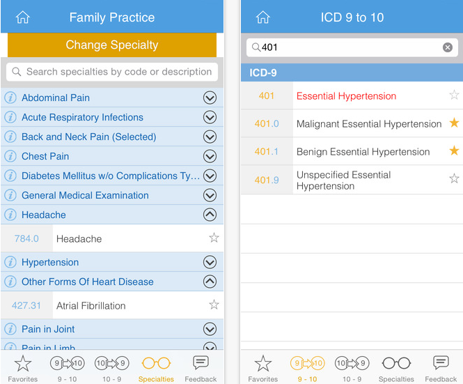 MTBC ICD 9-10