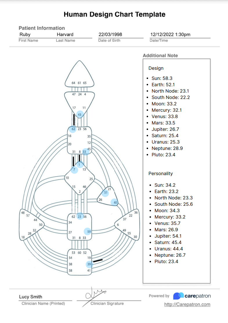 Human Design Chart Example