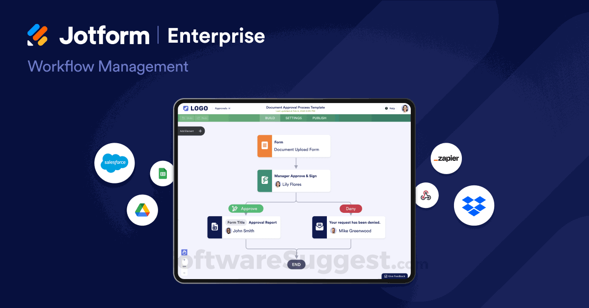 Jotform Enterprise