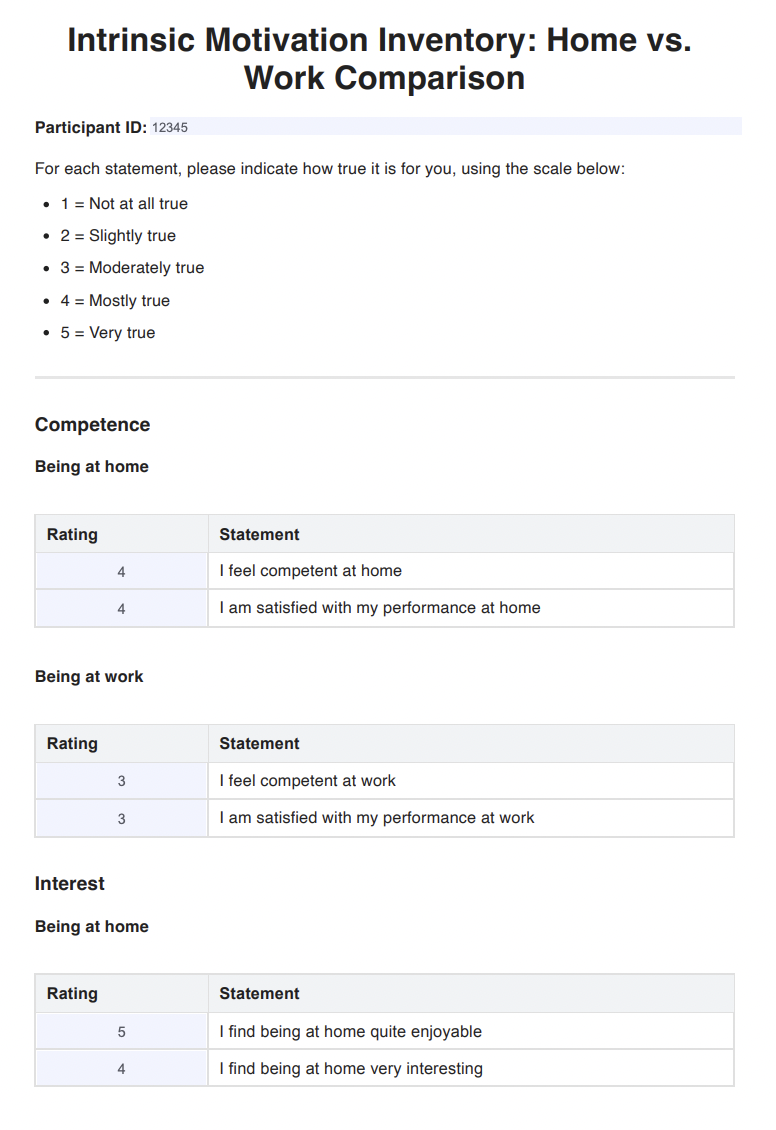 Intrinsic Motivation Inventory Example (Sample)