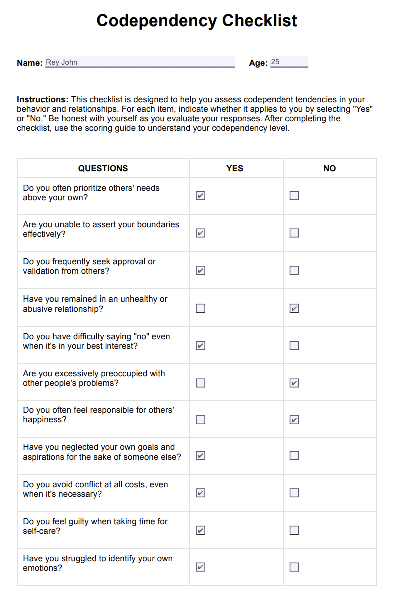 Codependency Checklists Example (sample)