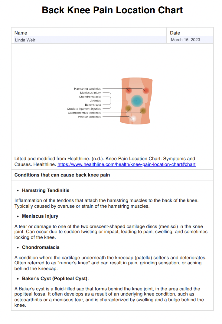 Back Knee Pain Location Chart Example (sample)
