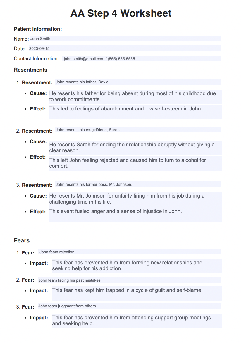 AA Step 4 Worksheets Example (sample)