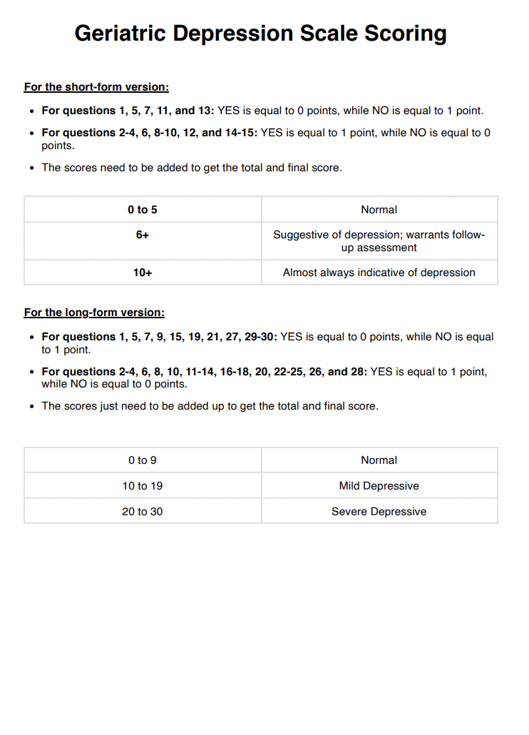 Geriatric Depression Scale Scoring Example
