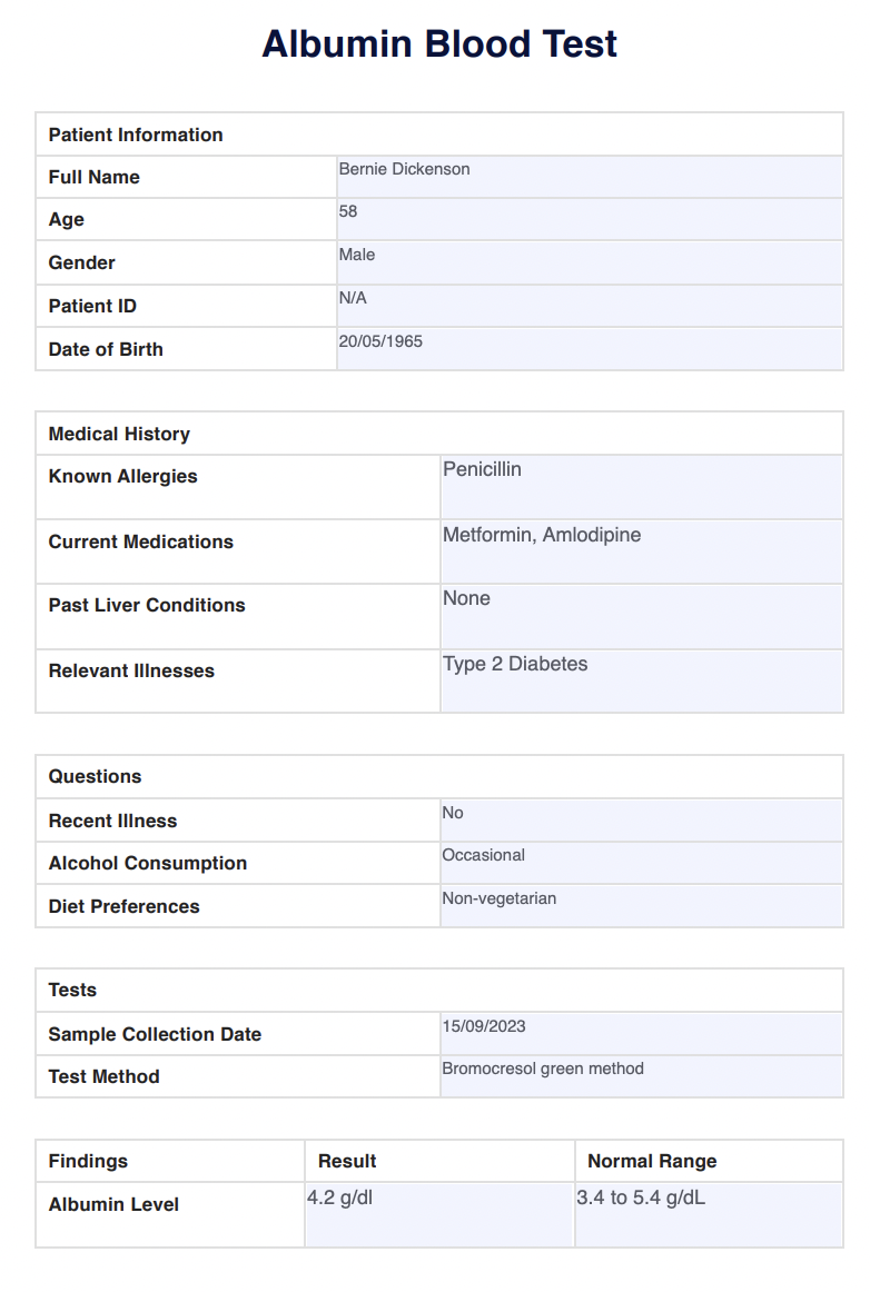 Albumin Blood Test Example (Sample)