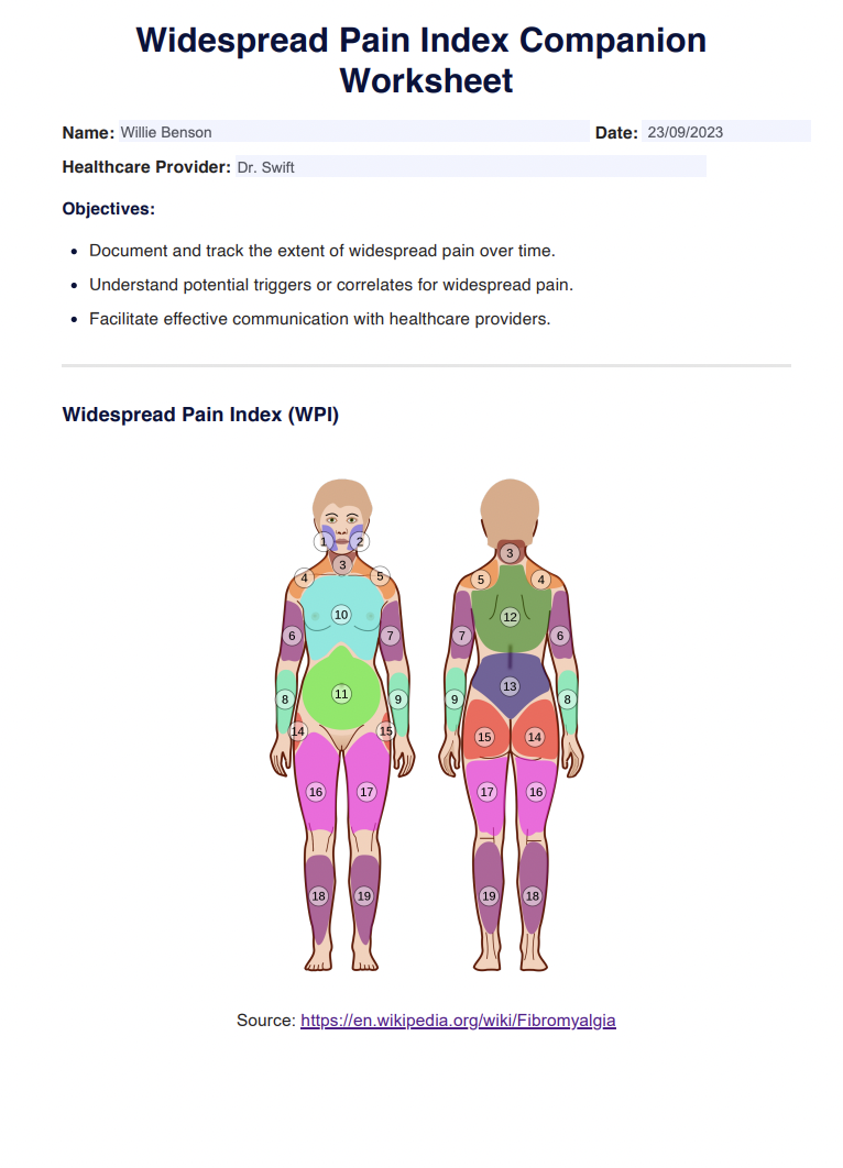 Widespread Pain Index Example (Sample)