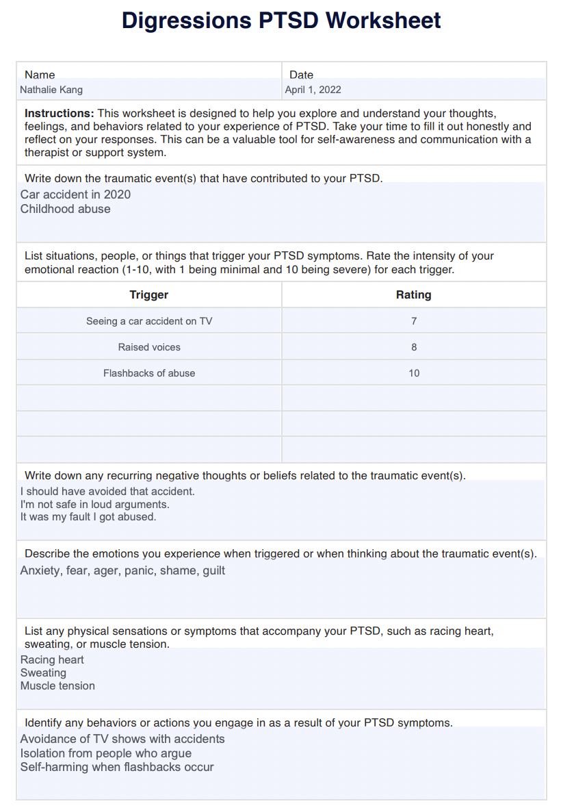 Digressions PTSD Worksheet Example
