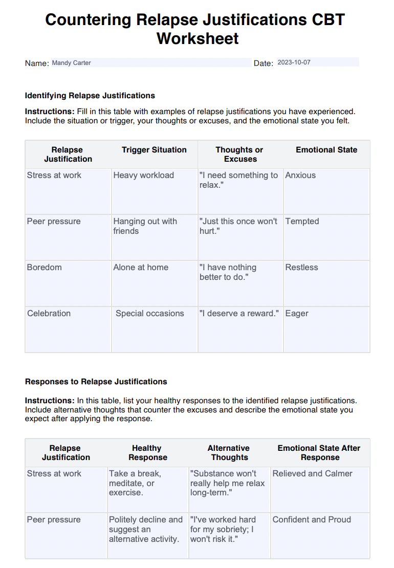 Countering Relapse Justifications CBT Worksheet Example