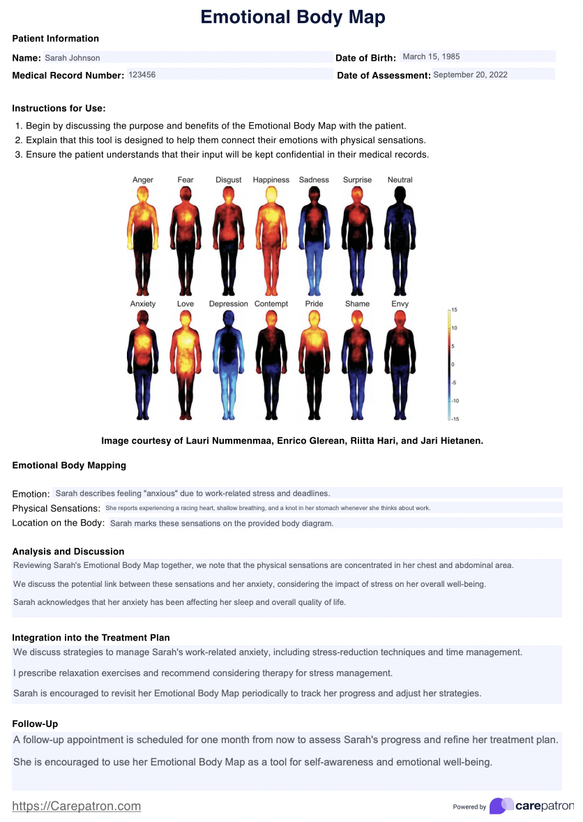 Emotional Body Maps Example (sample)