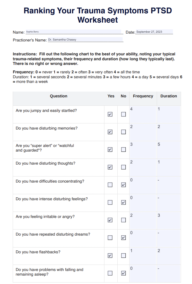 Ranking Your Trauma Symptoms PTSD Worksheet Example