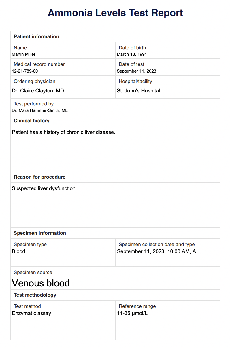 Ammonia Levels Test Report Example