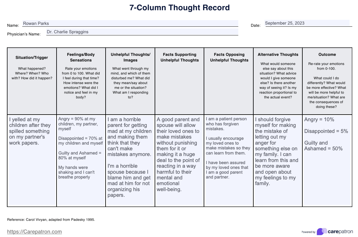7 Column Thought Records Example (sample)