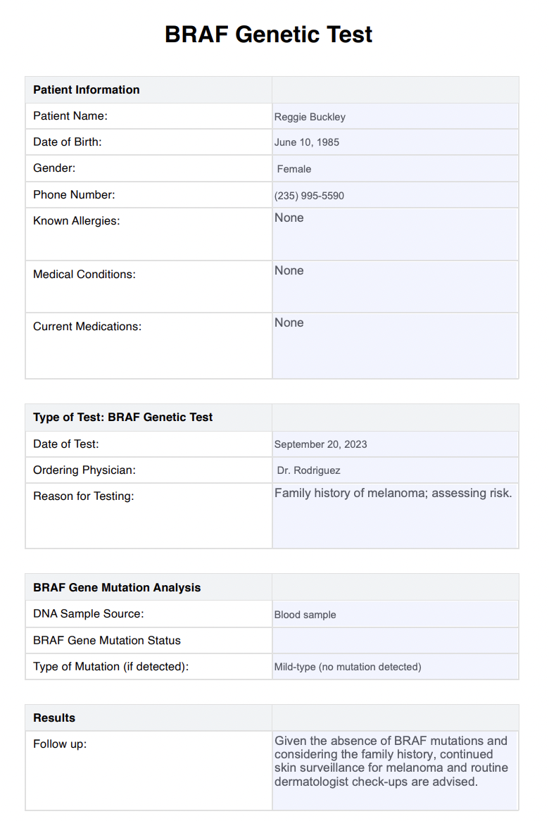 BRAF Genetic Test Example (sample)