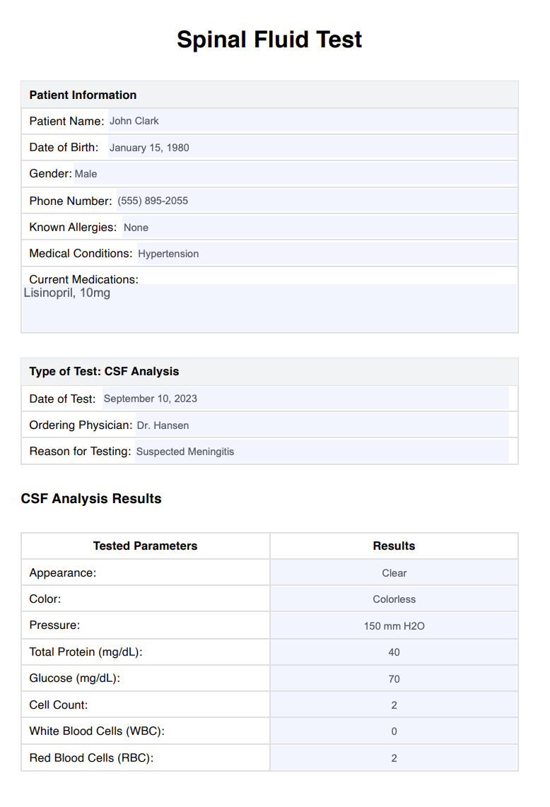 Spinal Fluid Test Example (sample)