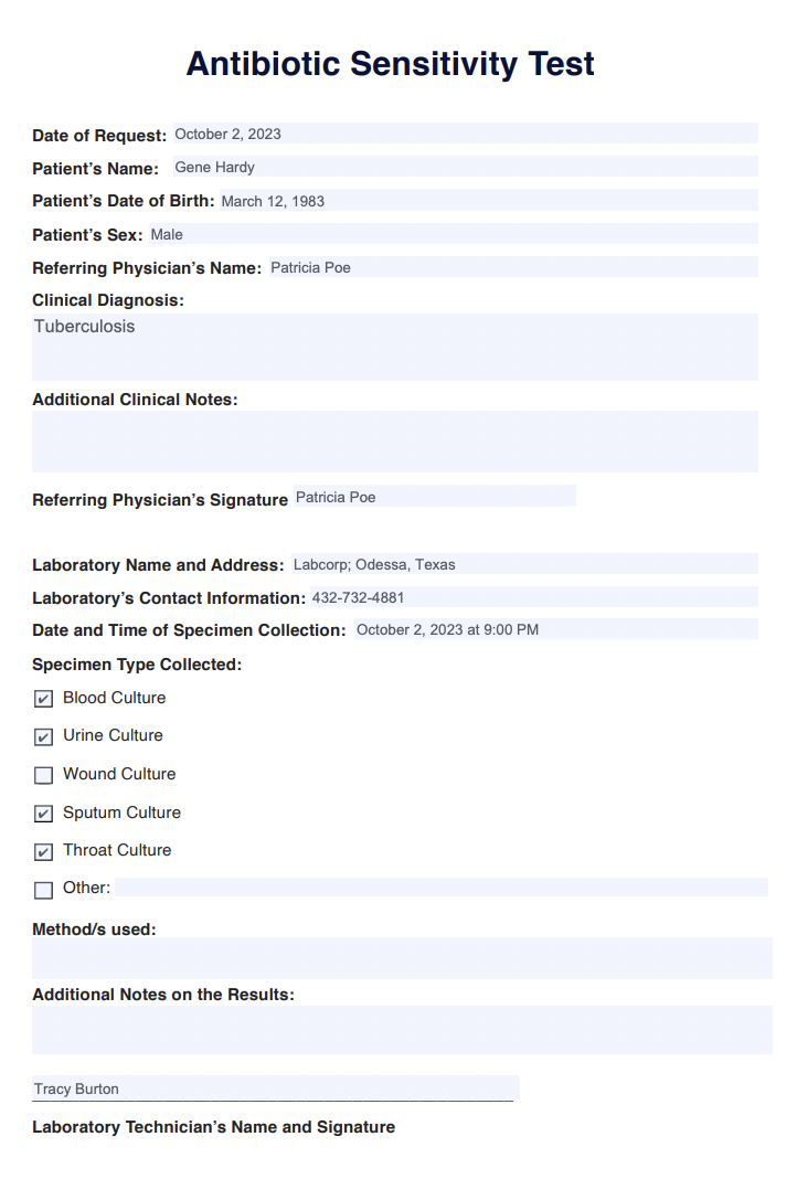 Antibiotic Sensitivity Test Example (sample)