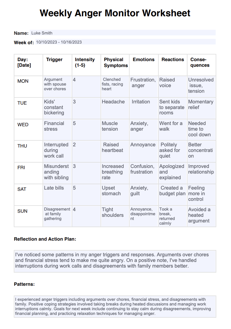 Weekly Anger Monitor Worksheet Example