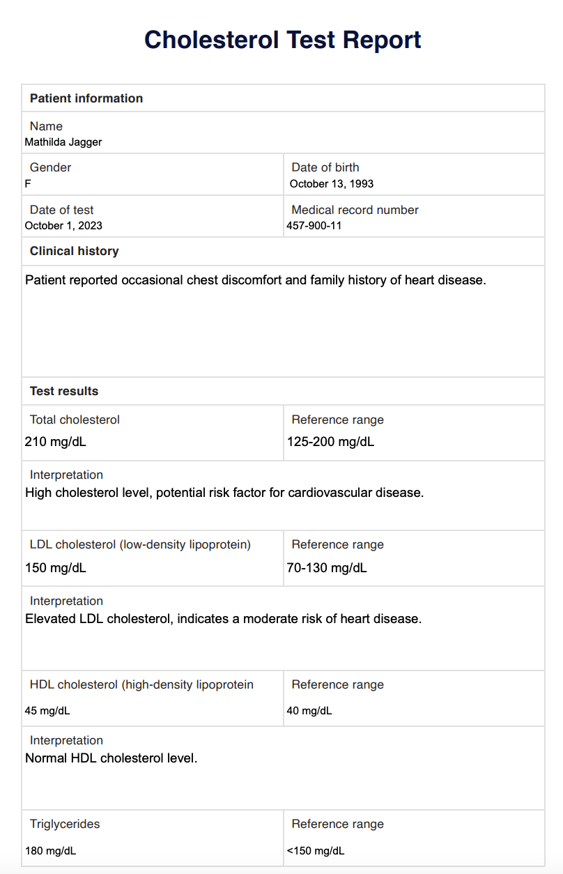 Cholesterol Test Report Example (sample)