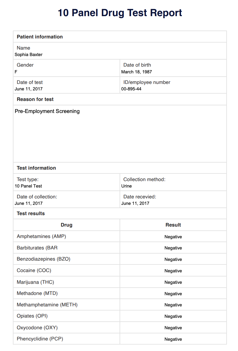 10 Panel Drug Test Report Example (sample)