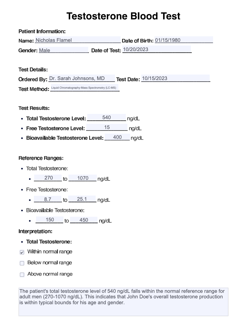 Testosterone Blood Test Example (sample)