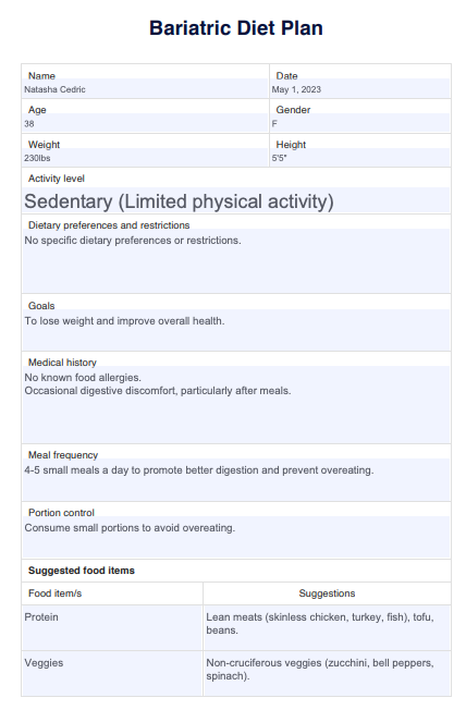 Bariatric Diet Plan Example (Sample)
