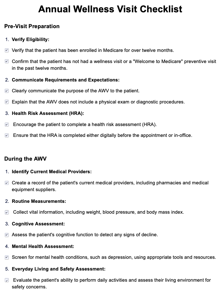 Annual Wellness Visit Example (sample)