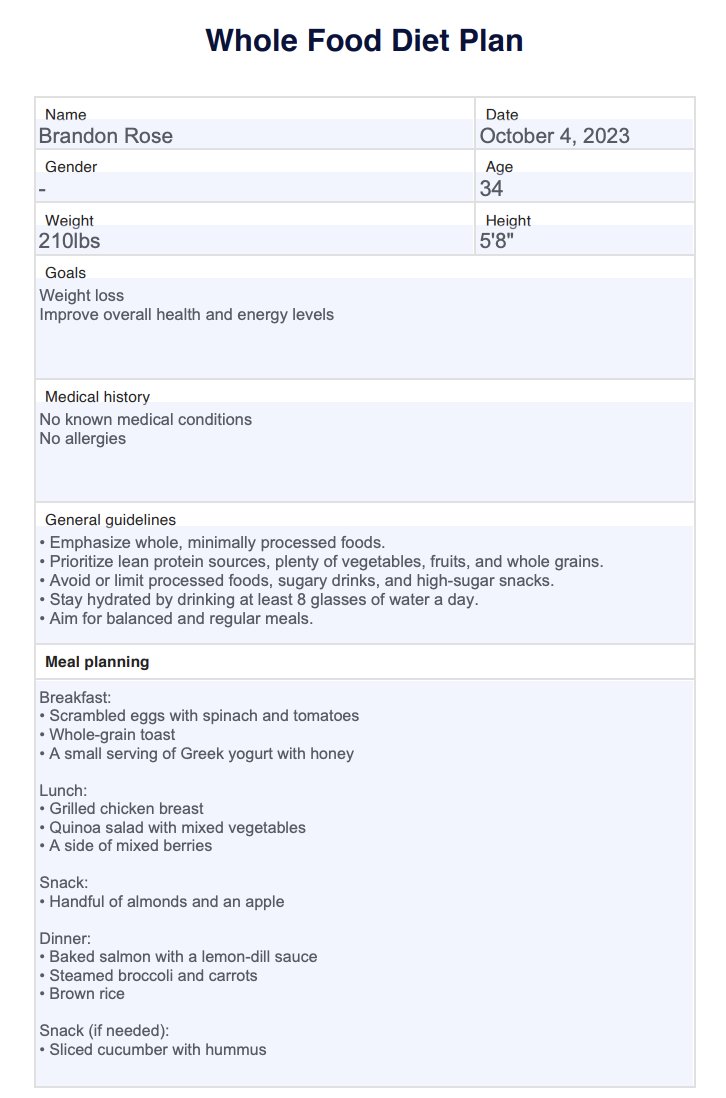Whole Food Diet Plan Example (Sample)