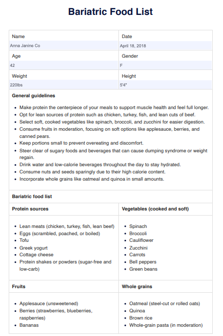 Bariatric Food List Example (Sample)