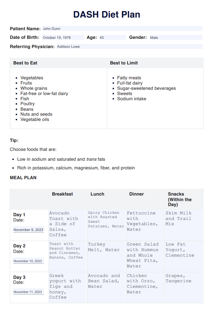 DASH Diet Plan Example (sample)