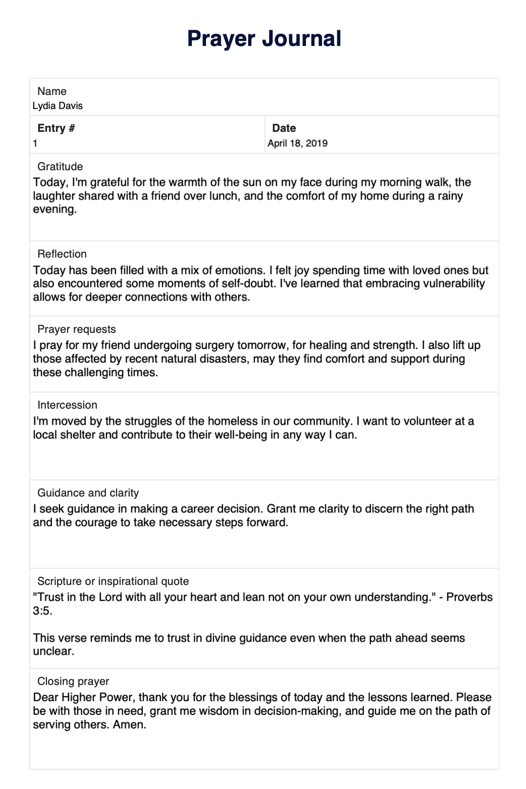 Prayer Journal Example (Sample)