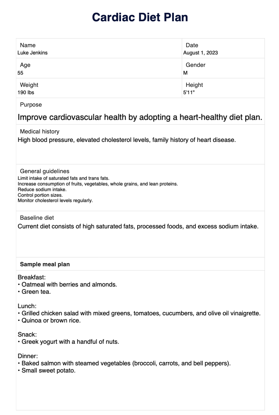 Cardiac Diet Plan Example (Sample)