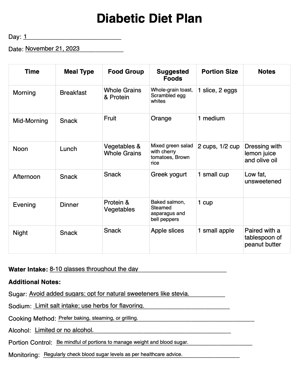 Cardiac Diabetic Diet Plan Example (Sample)