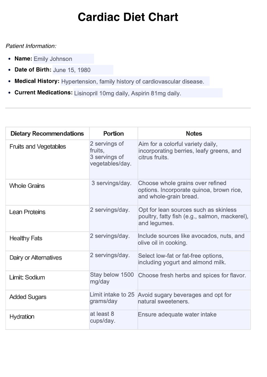 Cardiac Diet Chart Example
