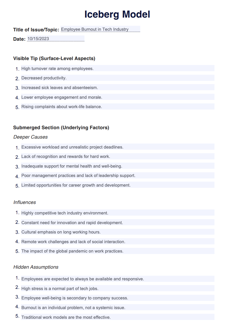 Iceberg Example (Sample)