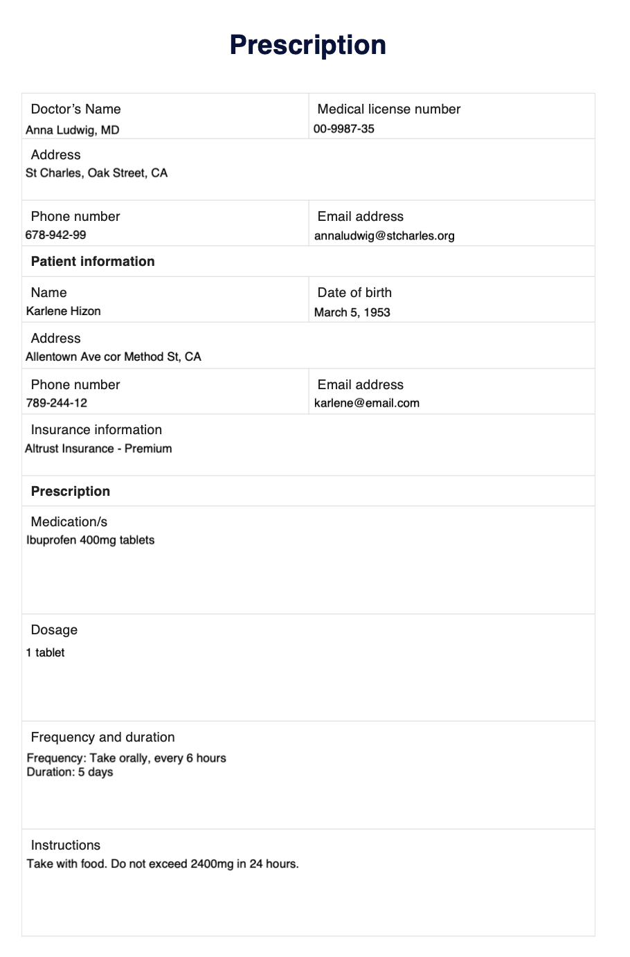 Prescription Template Example