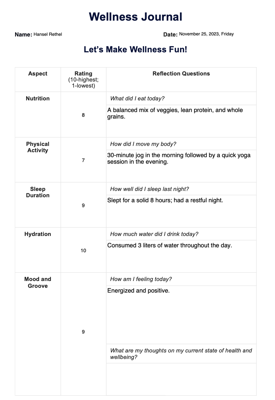 Wellness Journal Example (Sample)